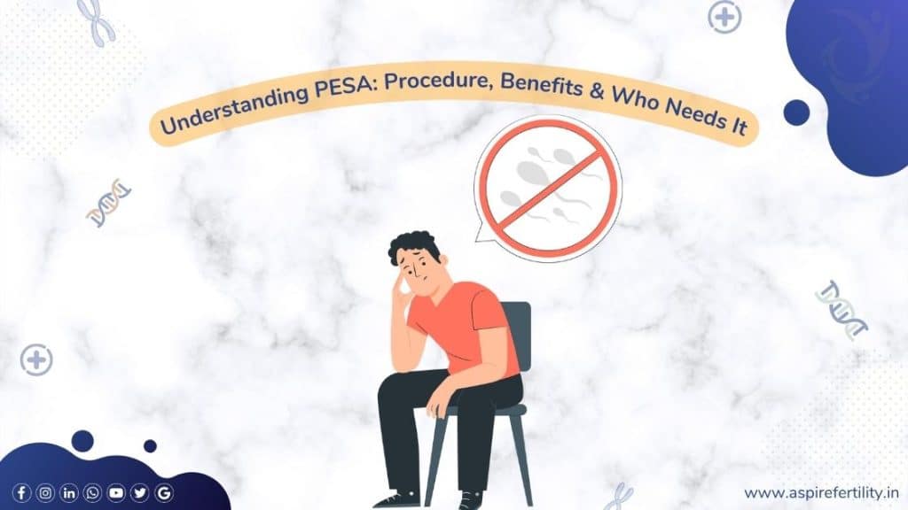 Understanding Percutaneous Epididymal Sperm Aspiration PESA : Procedure, Benefits, and Who Needs It, Aspire Fertility Center in HSR Layout, Sarjapura Bangalore